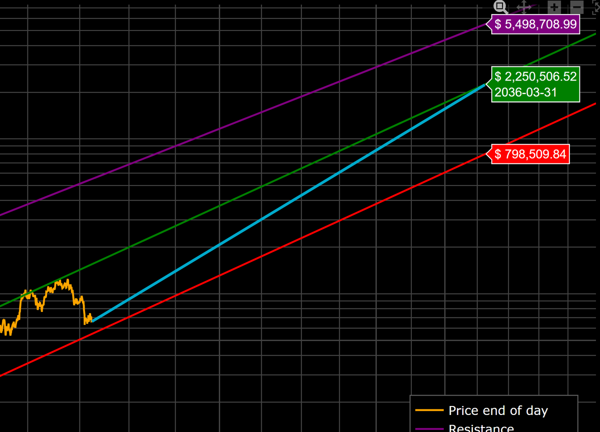 Adam Livingston tweet media