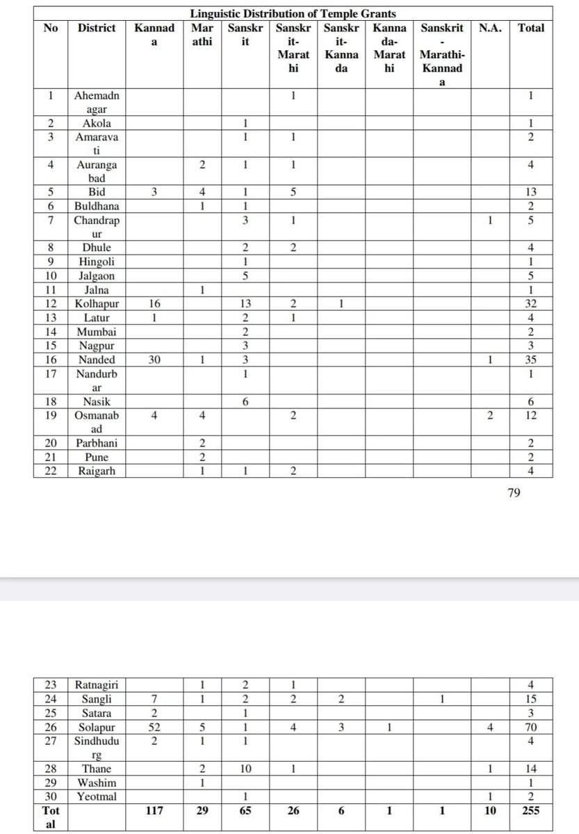 🚨 ಅಗ್ನಿ ಐಪಿಎಸ್ 🚨 (Parody) tweet media
