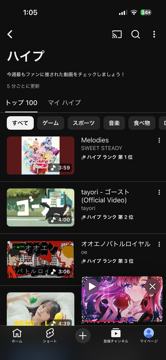 ハブネーク tweet media