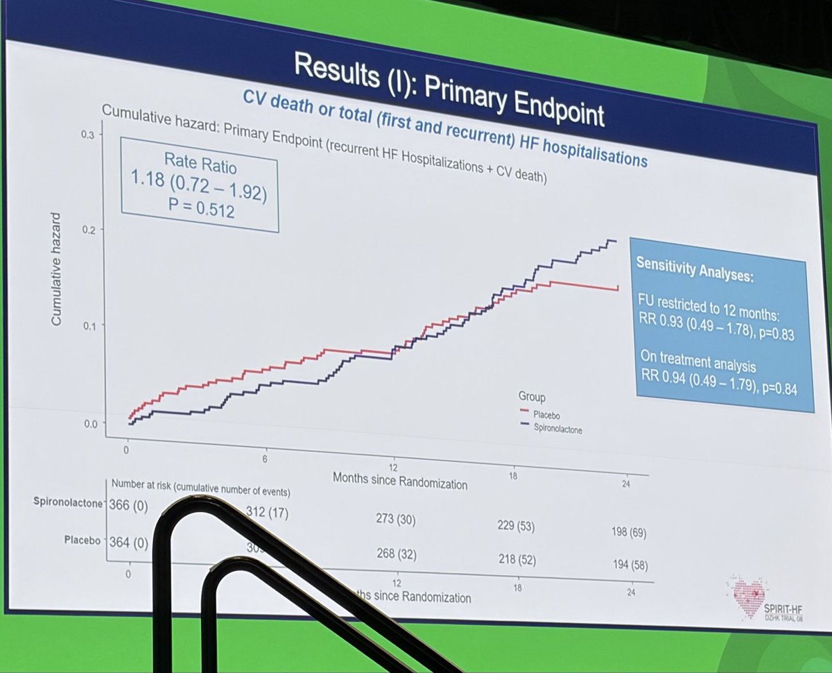 Andrew J Sauer MD tweet media