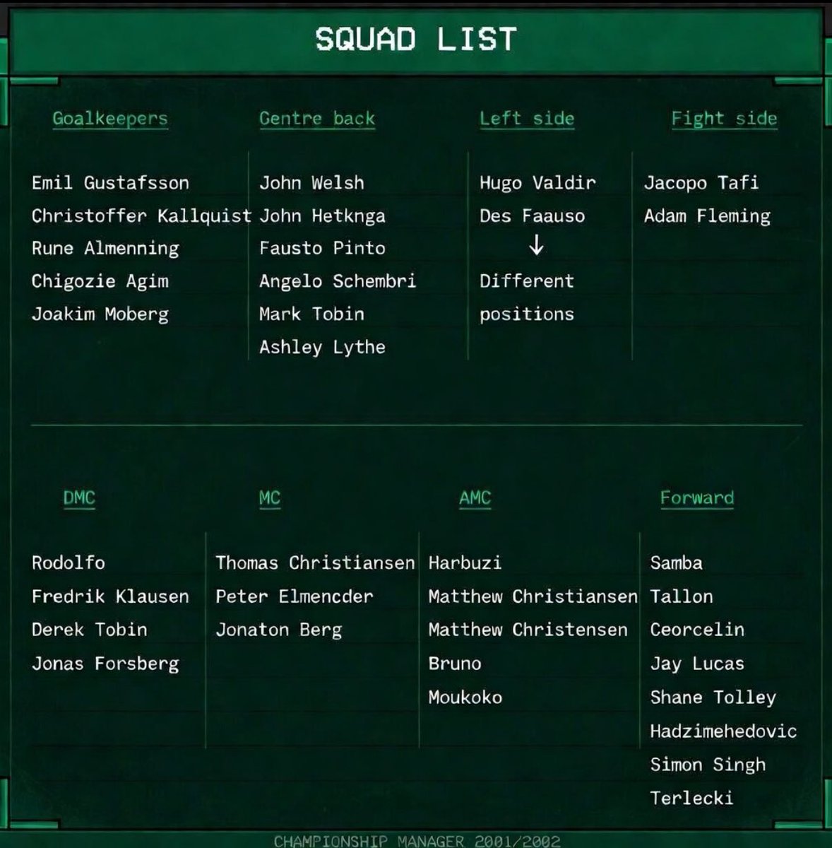 Championship Manager 01/02 tweet media