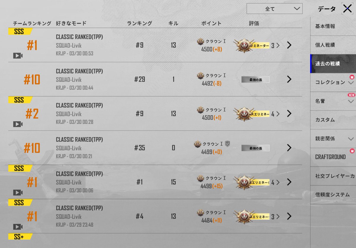 Rinapi✌︎ ʘ̅͜ʘ̅ tweet media