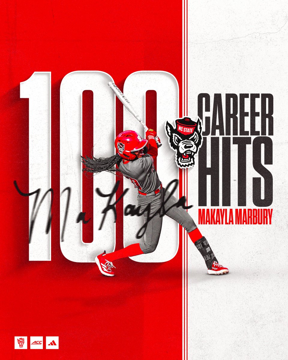 NC State Softball tweet media