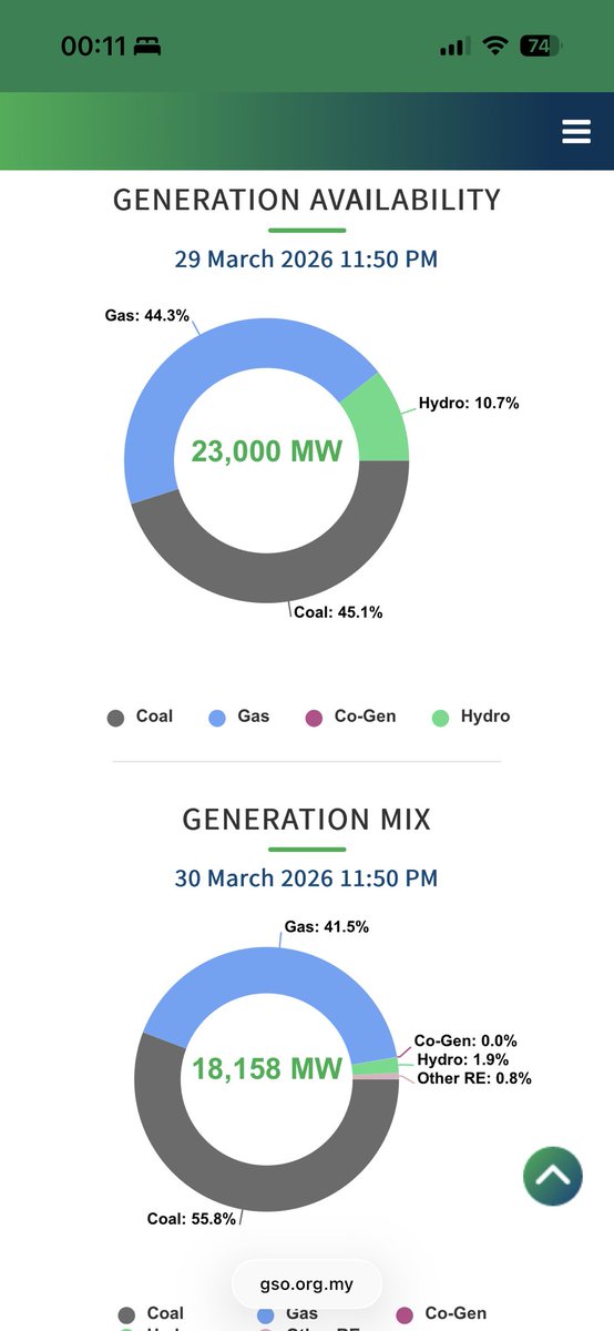 Bob Tutor Poli tweet media