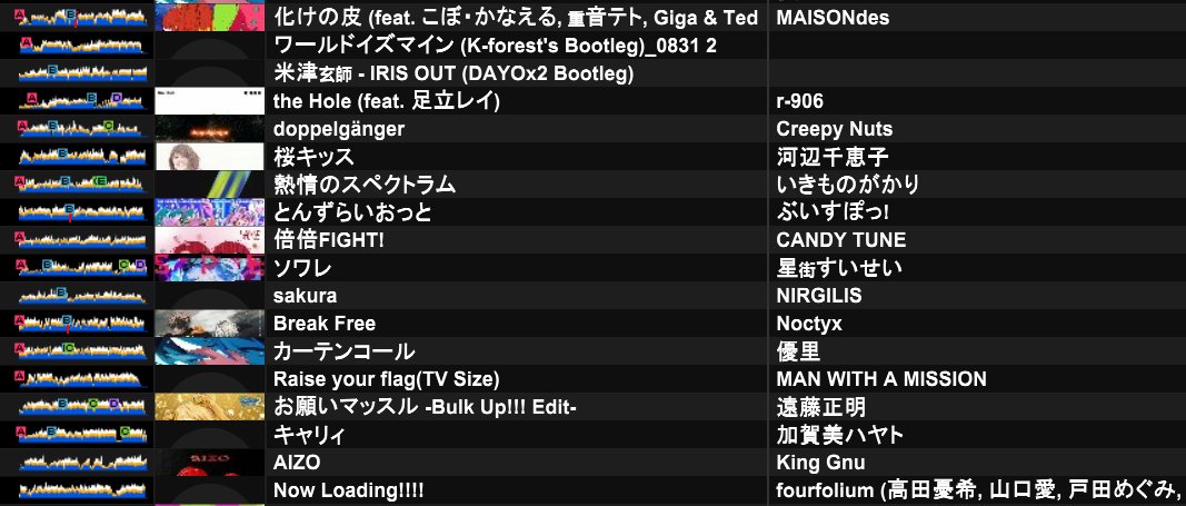 KasiO aka 仮死男 tweet media