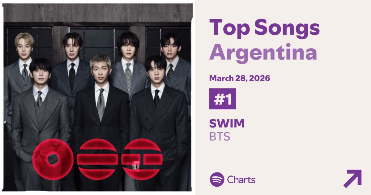 BTS Arg 🇦🇷 tweet media