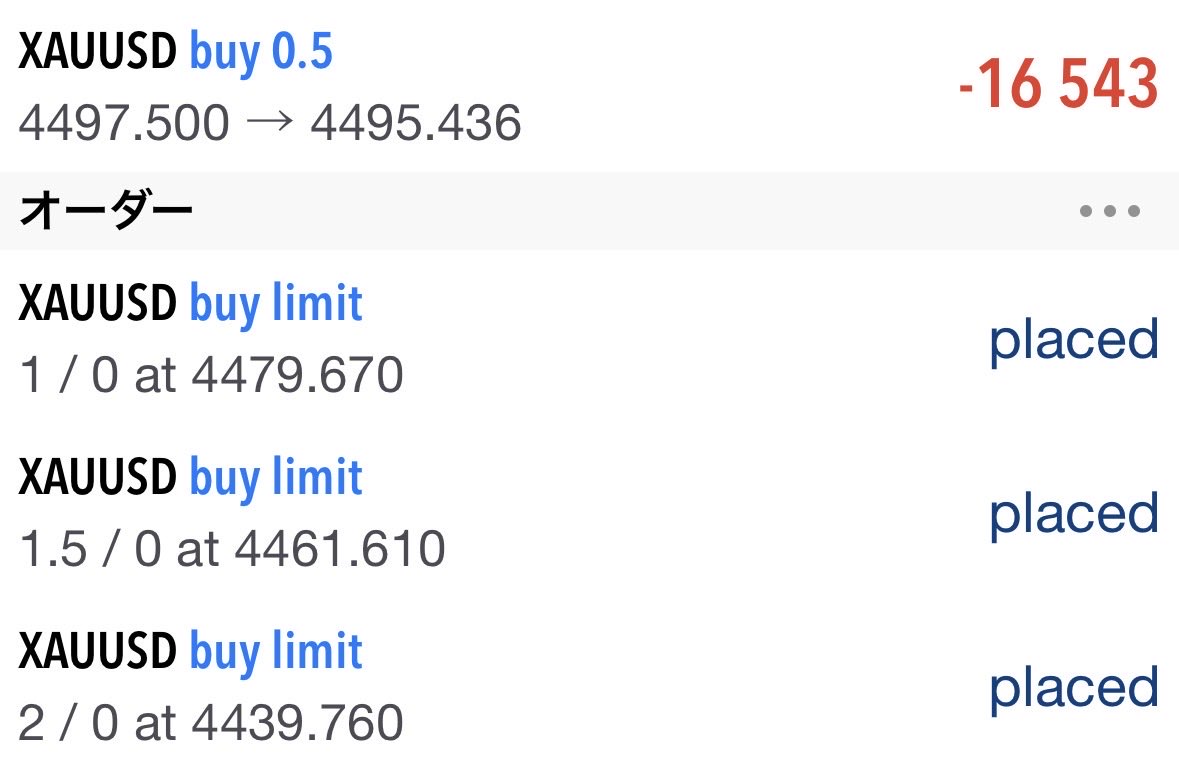 🚨緊急🚨

【今のポジションと指値公開】
※すぐ消すかも

この時間に起きてる人
通知ONしてて気付けた人
幸運です

過去に爆益を出してきた
僕のポジションと
指値公開しておきます

一緒に爆益を狙う人は
いいね、コメントで
教えてください