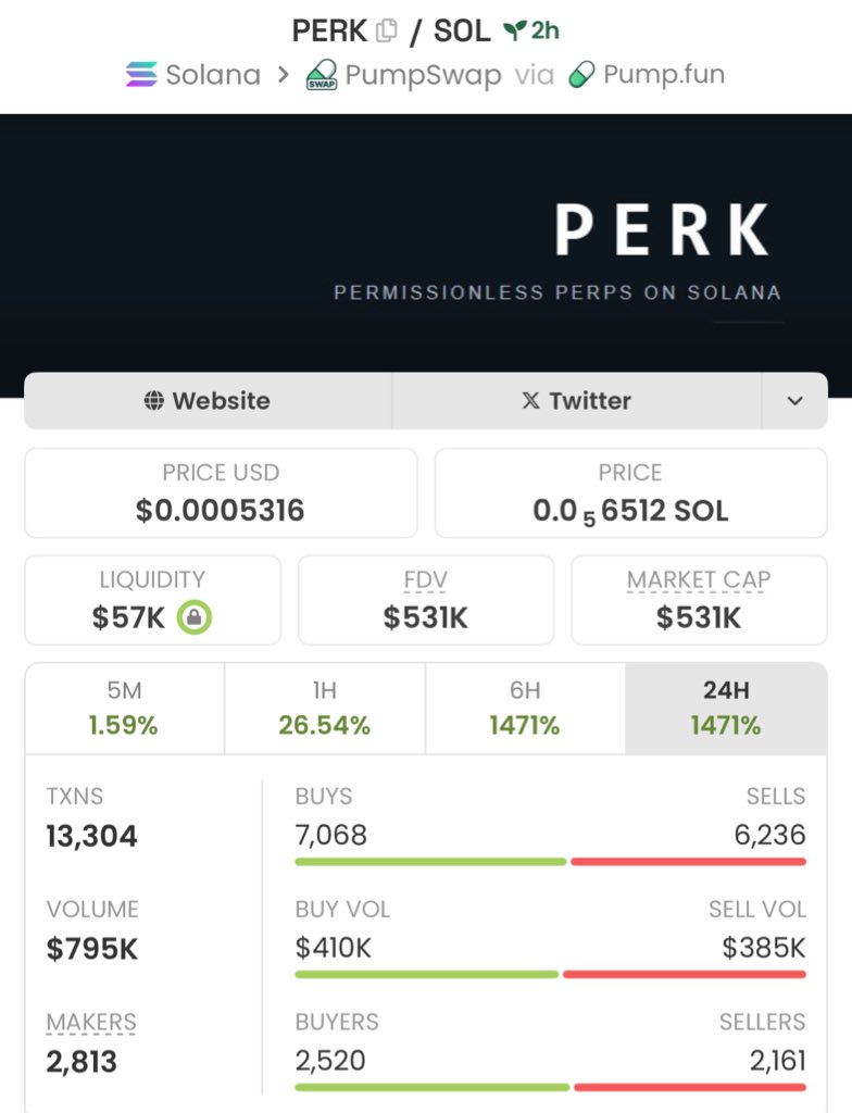 FirePumpHouse 📊 tweet media