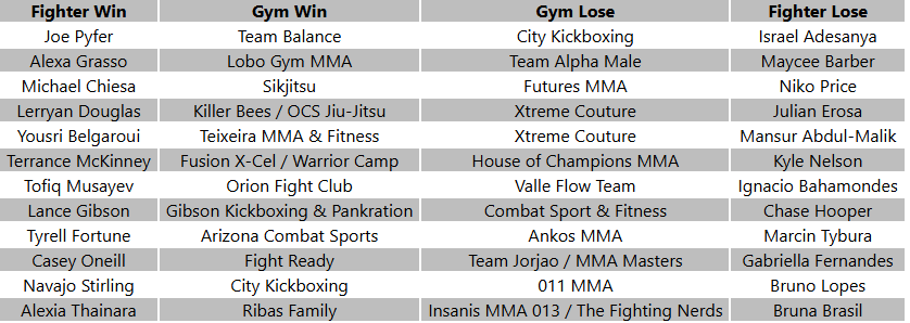 mma-pickit tweet media