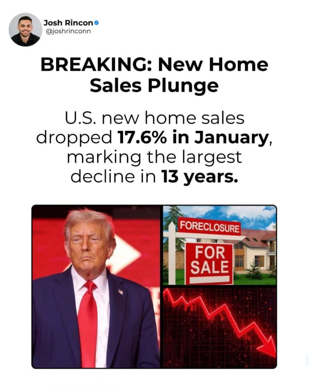 JoshRincon11's tweet photo. The housing market has been hit hard. New home sales plummeted 17.6% in January, the biggest drop in 13 years.

High interest rates and soaring home prices have ultimately shattered the homeownership dreams of ordinary Americans. https://t.co/8ijc5GuHV9