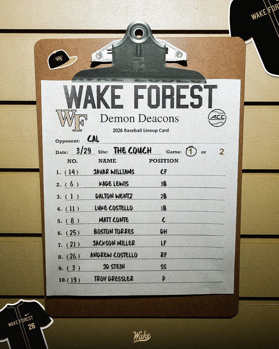 Wake Forest Baseball tweet media