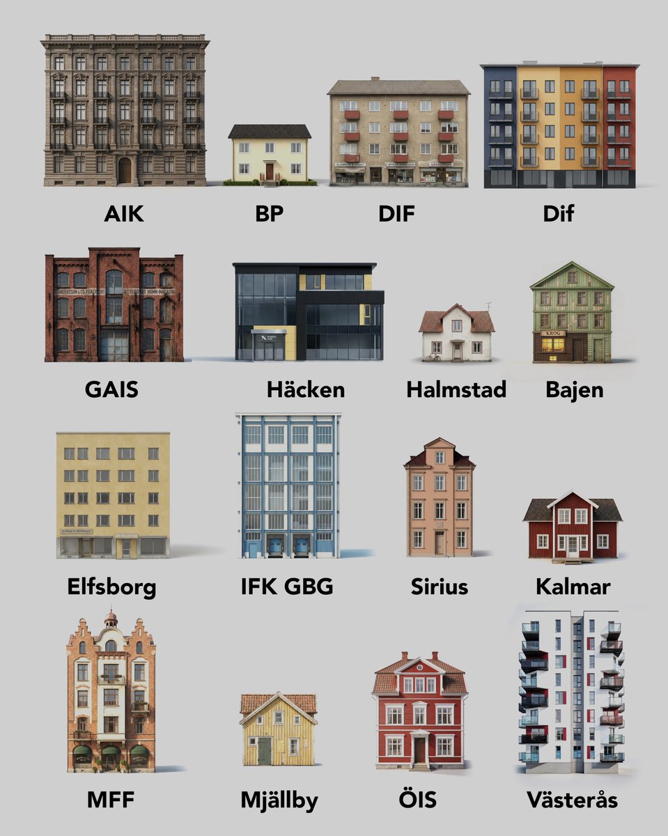 Sankt Erik Stock Holm tweet media