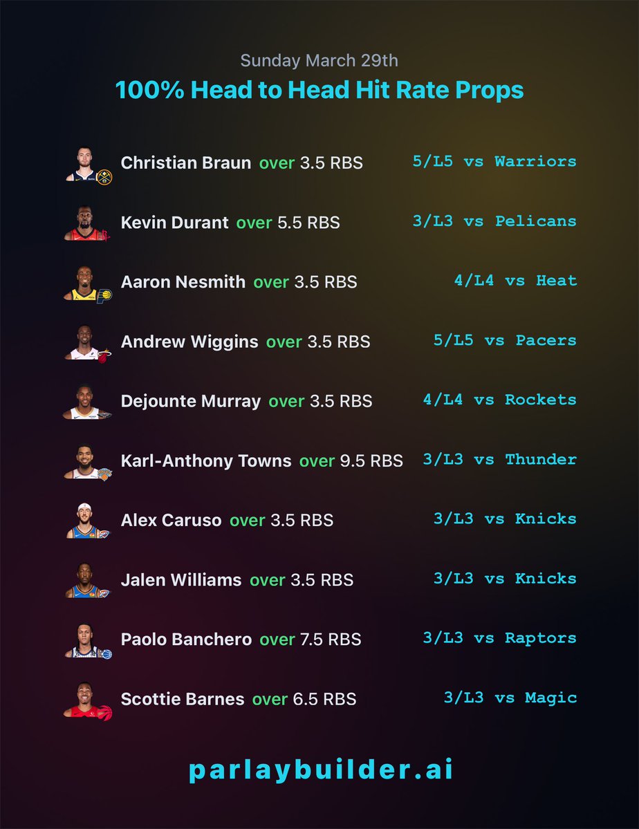 ParlayBuilderAI tweet media