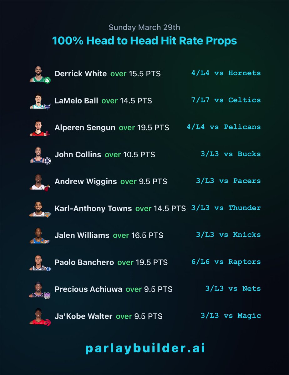 ParlayBuilderAI tweet media