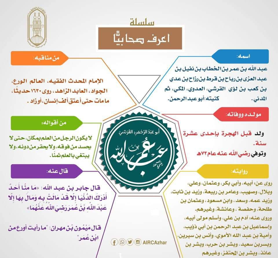 لمحات تاريخية tweet media