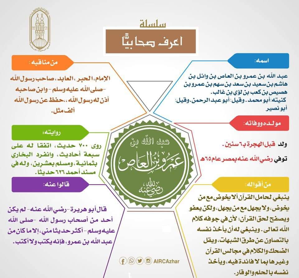 لمحات تاريخية tweet media