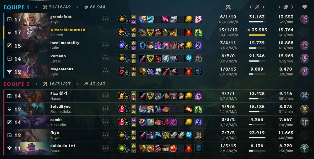 361 Fanboy ★彡 tweet media