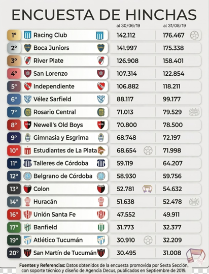 Exigencia Racing tweet media