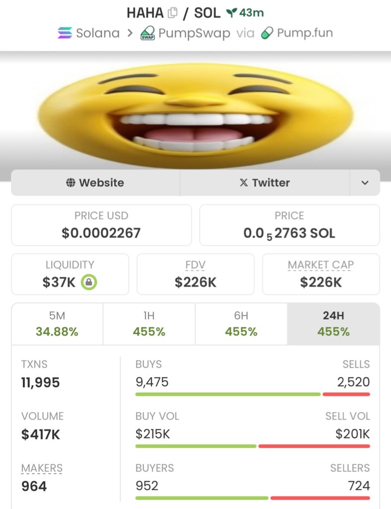 FirePumpHouse 📊 tweet media