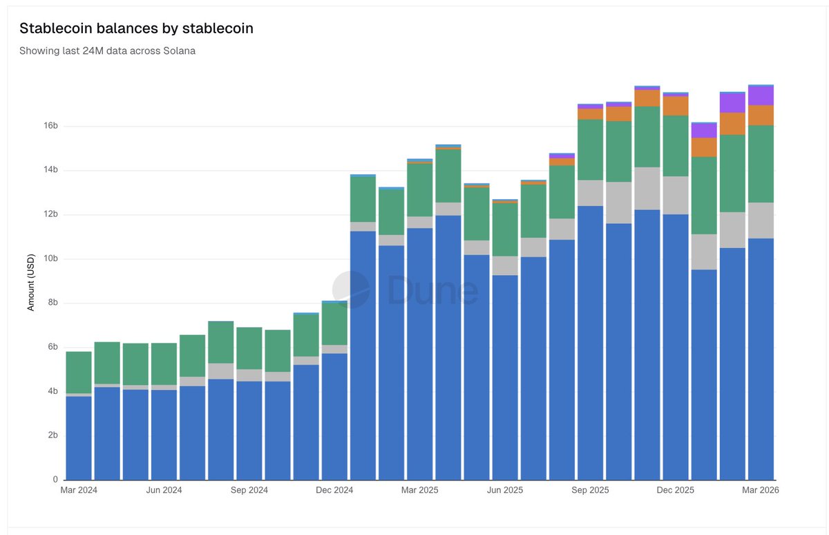Flippa | SNS tweet media