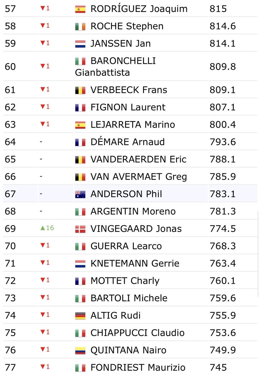Fill Liggett tweet media