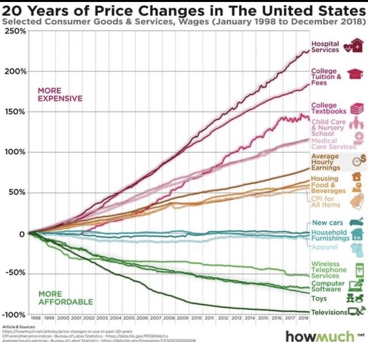 Spivey Consulting tweet media