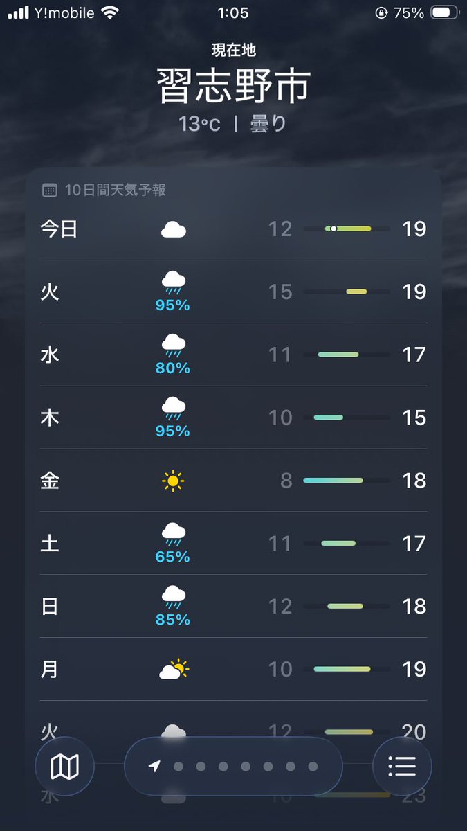 ともぞー｜デザイン×映像制作 tweet media