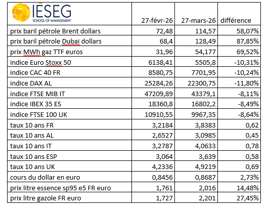 Eric Dor tweet media