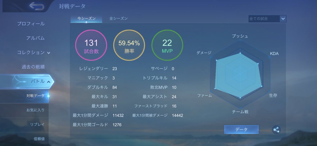 i_P902's tweet photo. フレンドください
エンジョイ勢です
怒らない人一緒に遊んでください
INしてたら片っ端から招待か申請します
いいねで迎え行きます🚗💨＜ｳｯﾋｮｵｵｵｱｱｱ!!!
 #モバレフレンド募集
 #モバレ
 #ただのデブばいばーい👋 
 #いやただのデブとか言うてるけ...... 
 #このバトル絶対に勝てないゾぉ？ https://t.co/z0yP8kuLFP