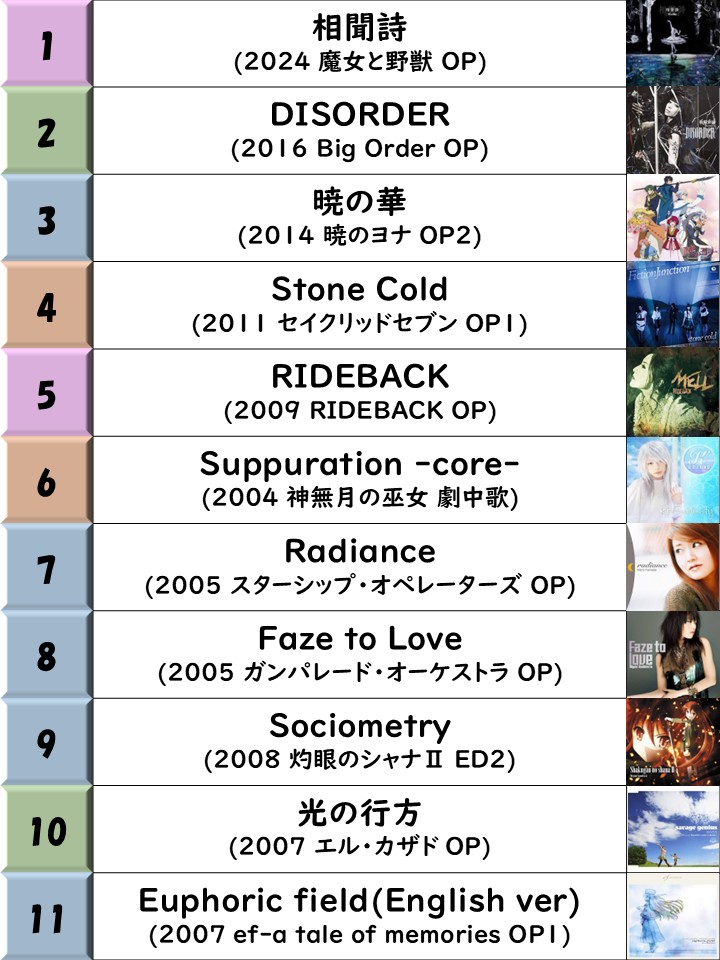 ギャラ子 tweet media