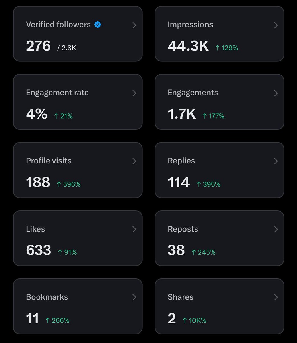 Ọ̀túnba 🇳🇬🇨🇦👑 tweet media