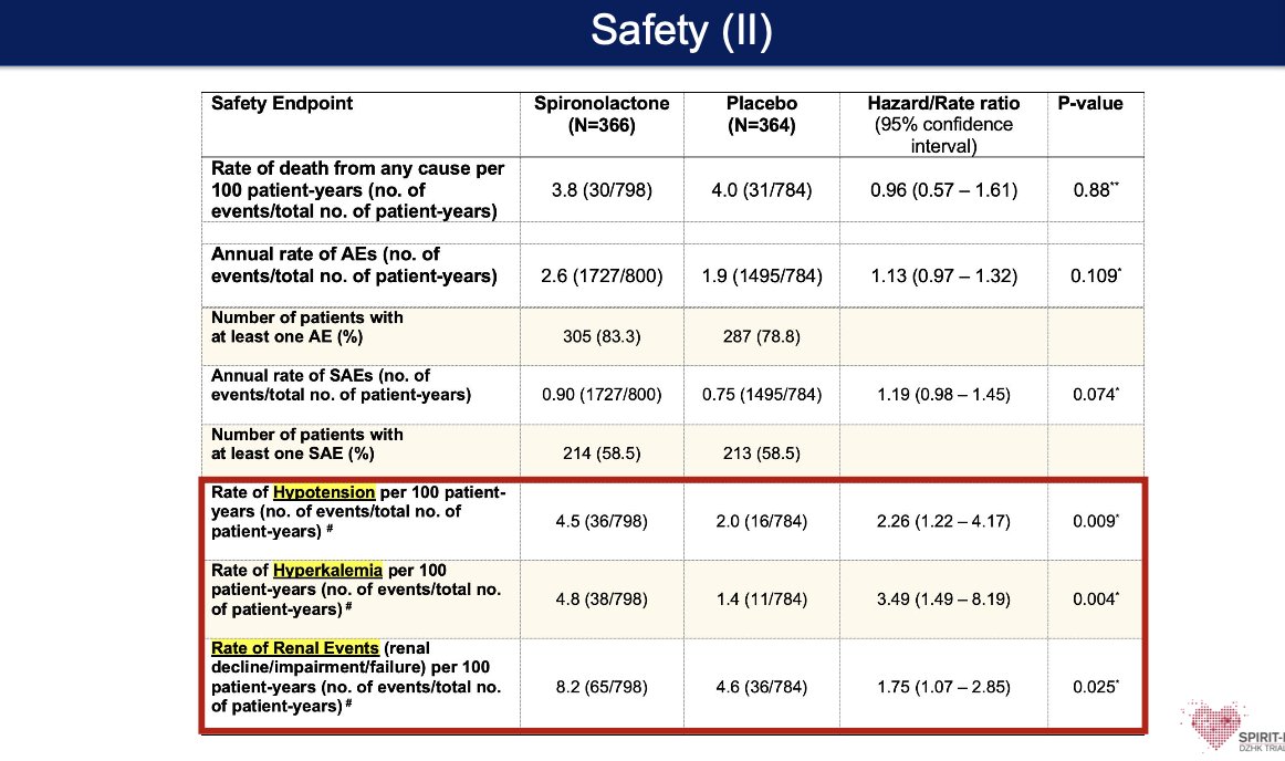 Dr. Purvi Parwani tweet media