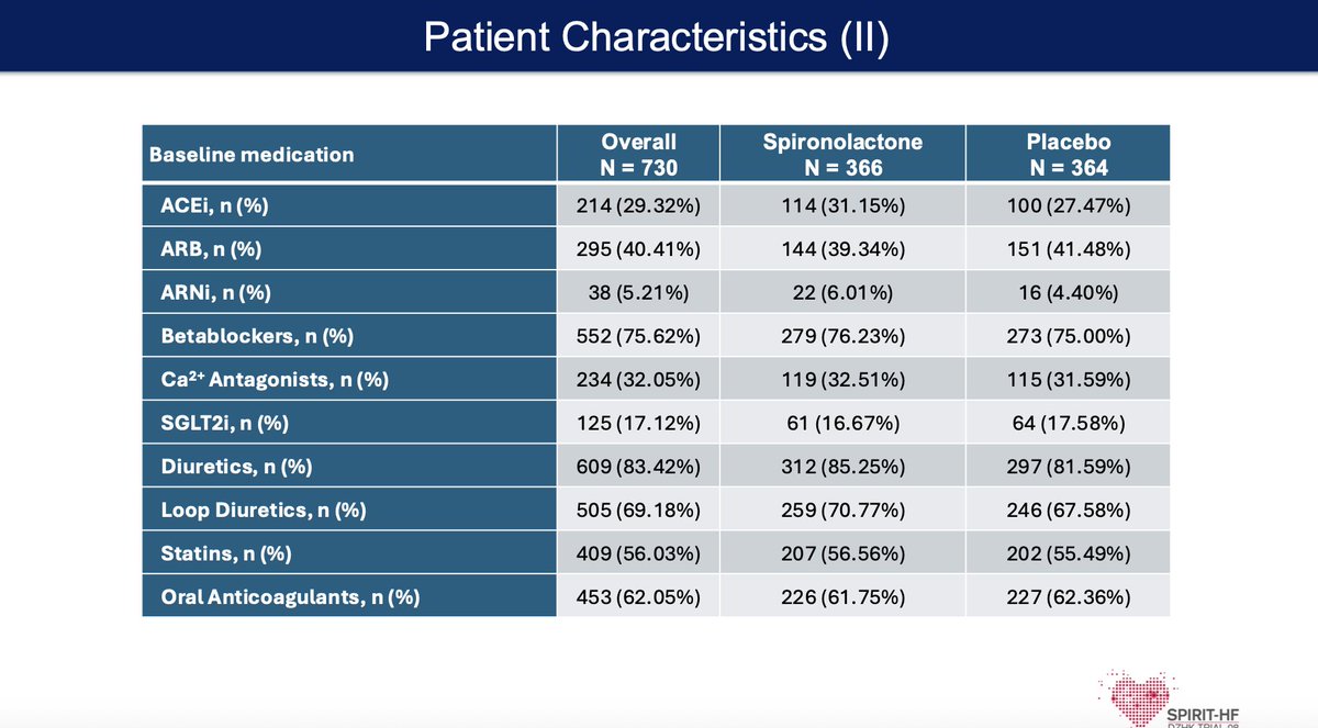 Dr. Purvi Parwani tweet media
