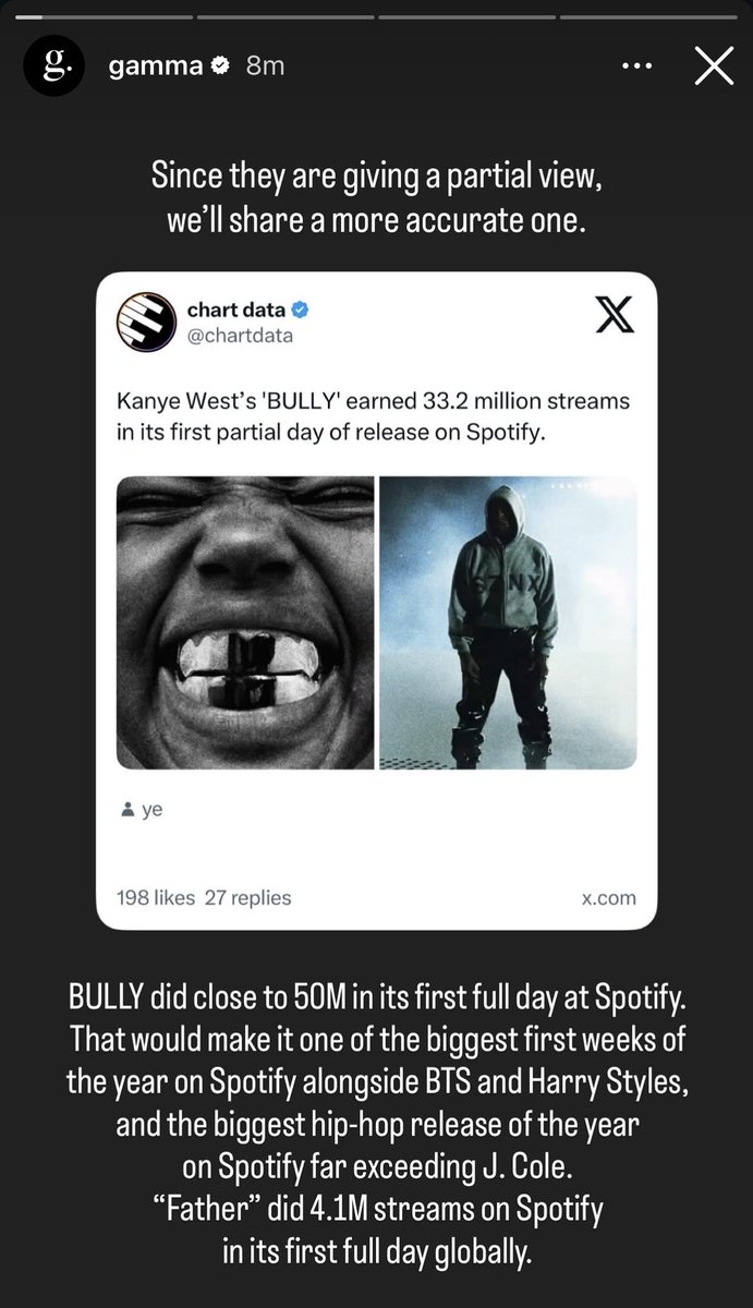 Yeezyrih #BULLYSZN tweet media