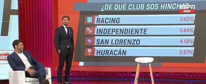 Exigencia Racing tweet media