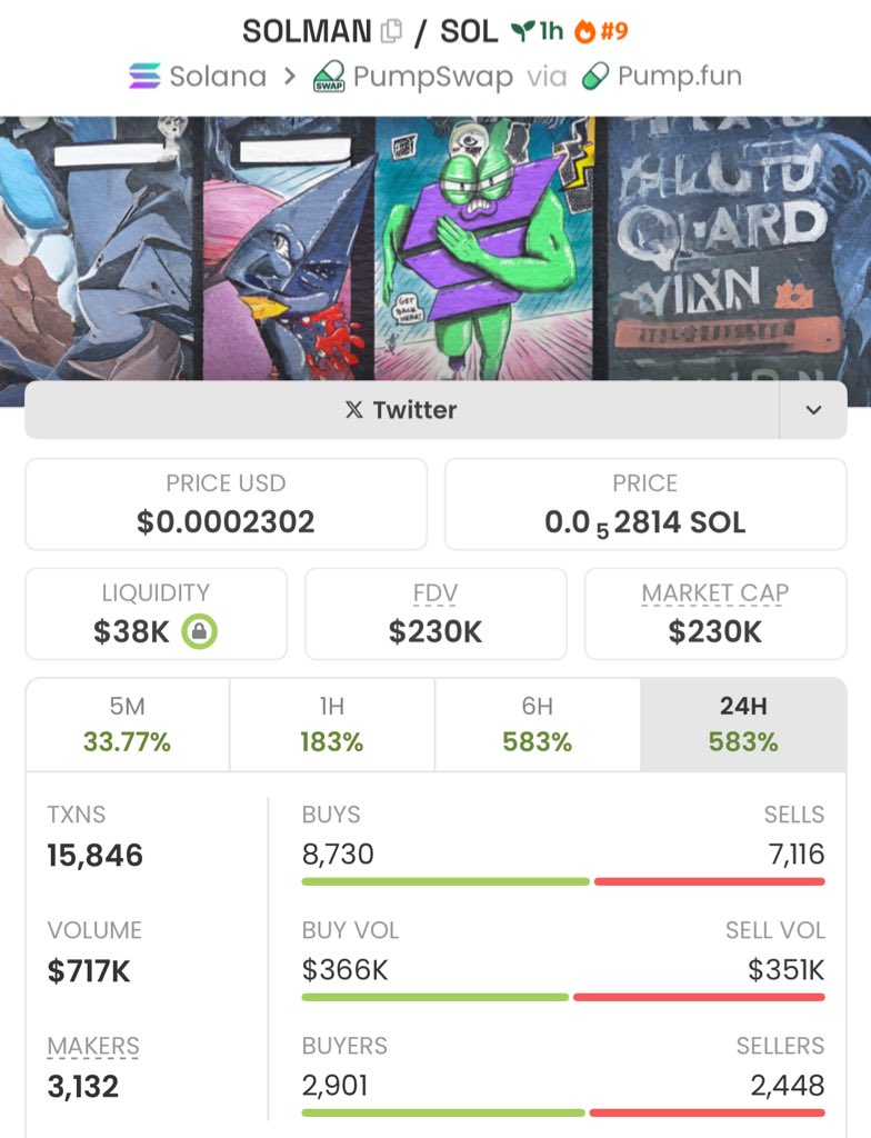 FirePumpHouse 📊 tweet media