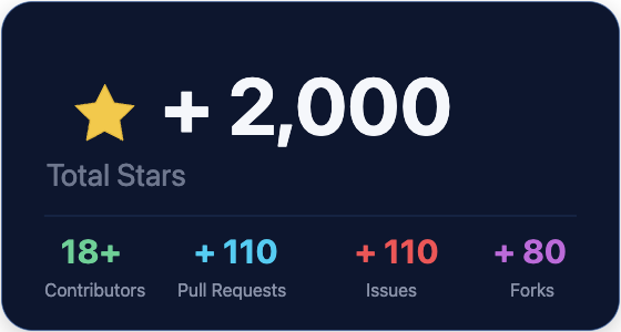 Fred Peña tweet media