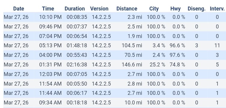 Elias Martinez tweet media
