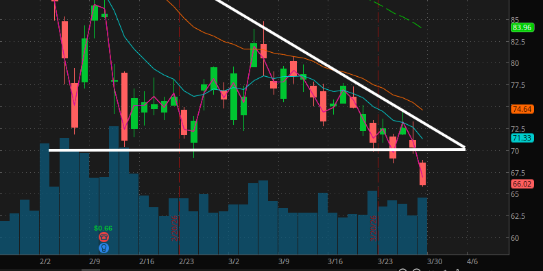 Richard Gates tweet media