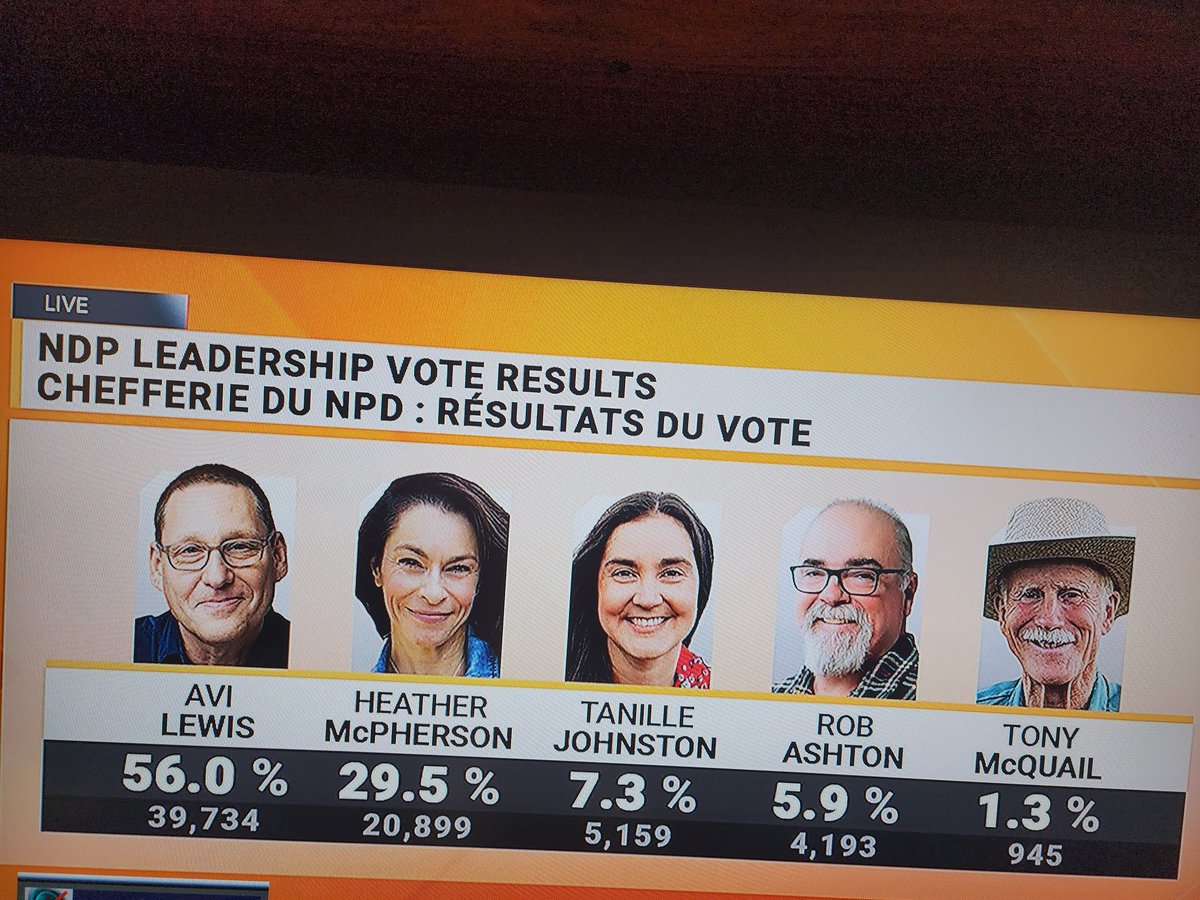 Dr. Doris Grinspun 🇨🇦 RN, PhD, FAAN, O.ONT tweet media