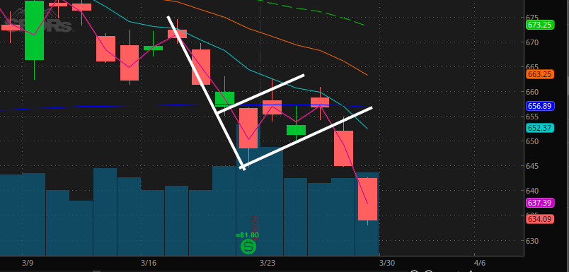 Richard Gates tweet media