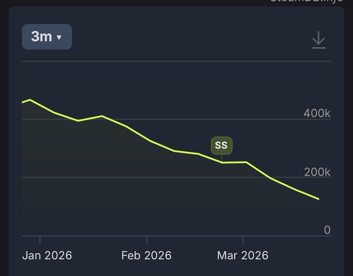 AkimboRambos tweet media