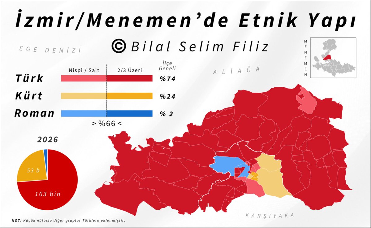 BsFiliz tweet media