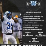 Photo by Coach Anthony Porterfield (@Coach_P43)