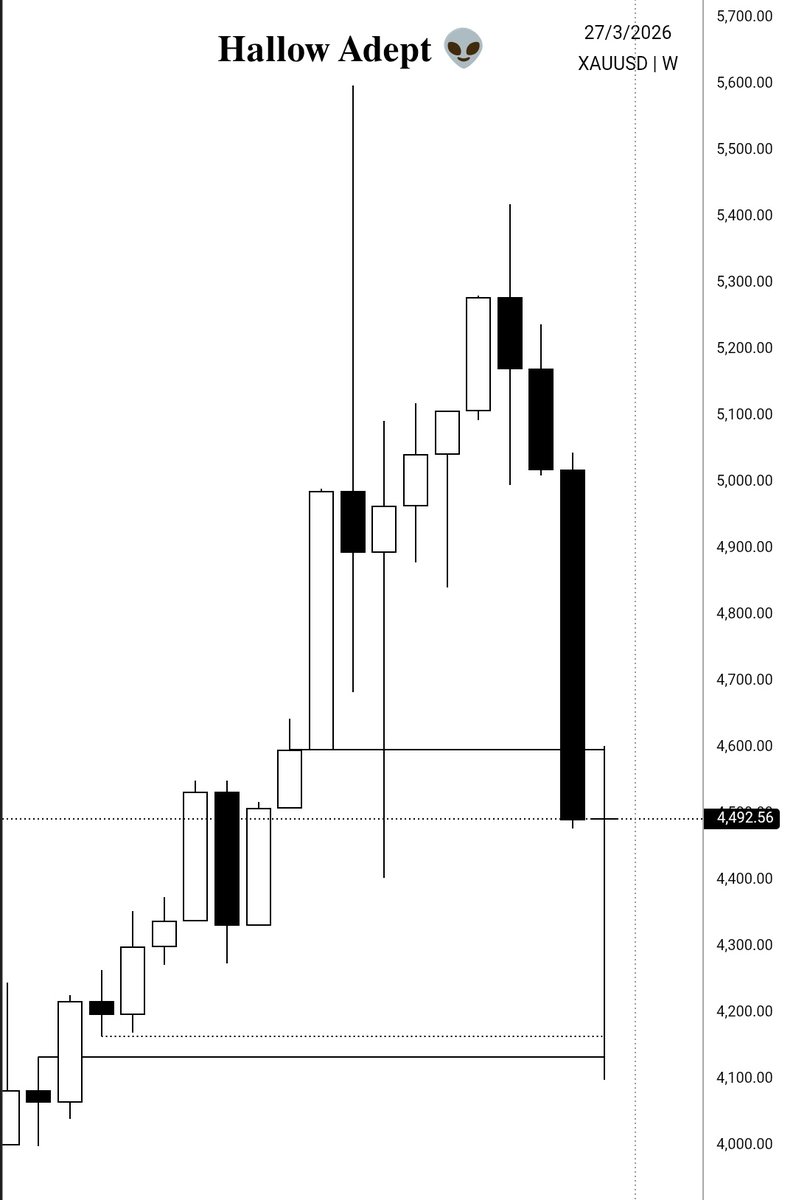 ΛDΣPƬ™ 👽 tweet media