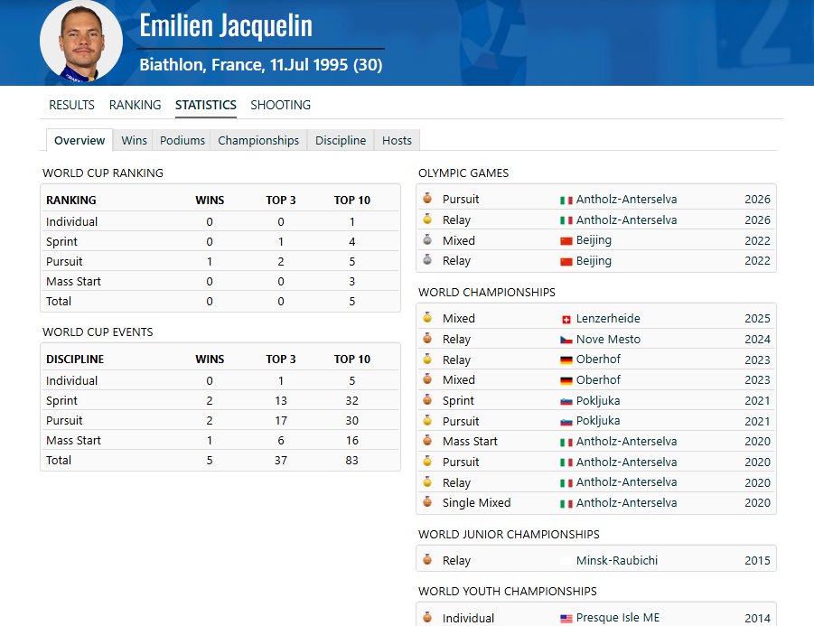 FirstCycling tweet media