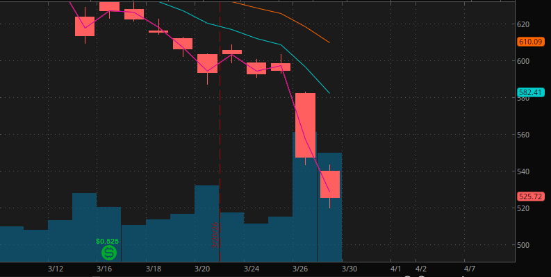 Richard Gates tweet media