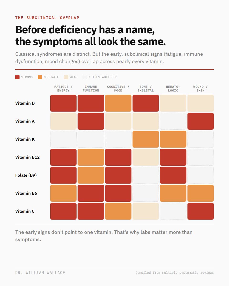 William A. Wallace, Ph.D. tweet media