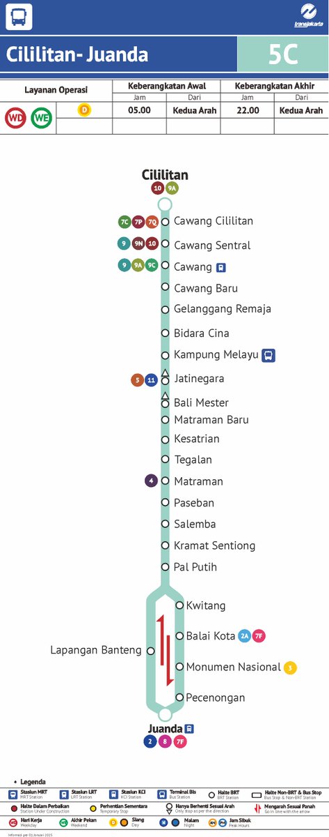 Transportasi Jakarta tweet media