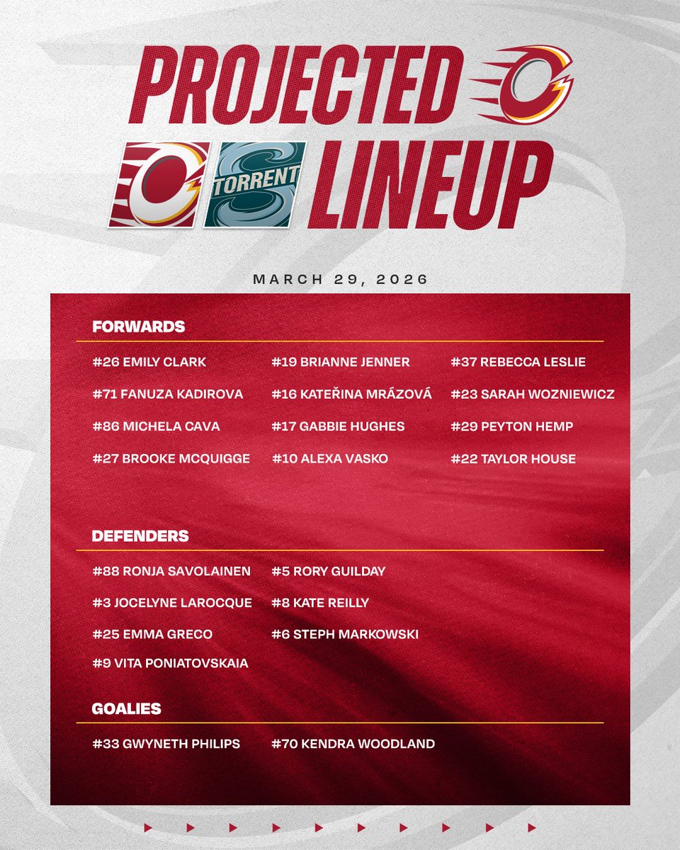 Ottawa Charge tweet media